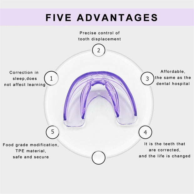 The Ultimate Teeth Braces Solution